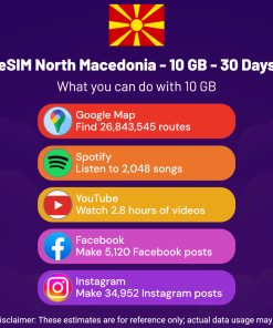 eSIM North Macedonia - 10 GB - 30 Days