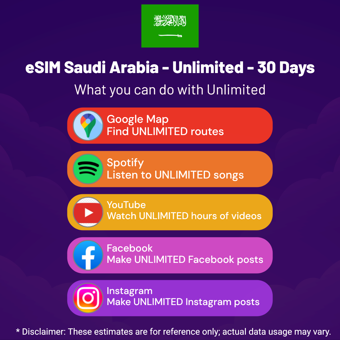 c4ebd965-8912-434d-85ed-dd3d4e076191.png eSIM Saudi Arabia - Unlimited - 30 Days