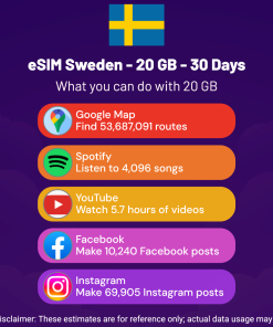 eSIM Sweden - 20 GB - 30 Days
