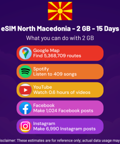 eSIM North Macedonia - 2 GB - 15 Days