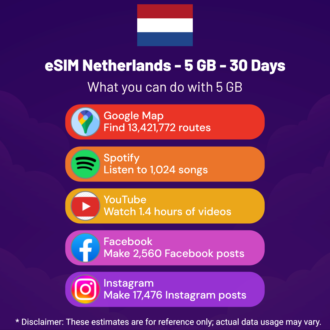 c9916715-47e0-43de-ae13-3a28dc0fbc81.png eSIM Netherlands - 5 GB - 30 Days