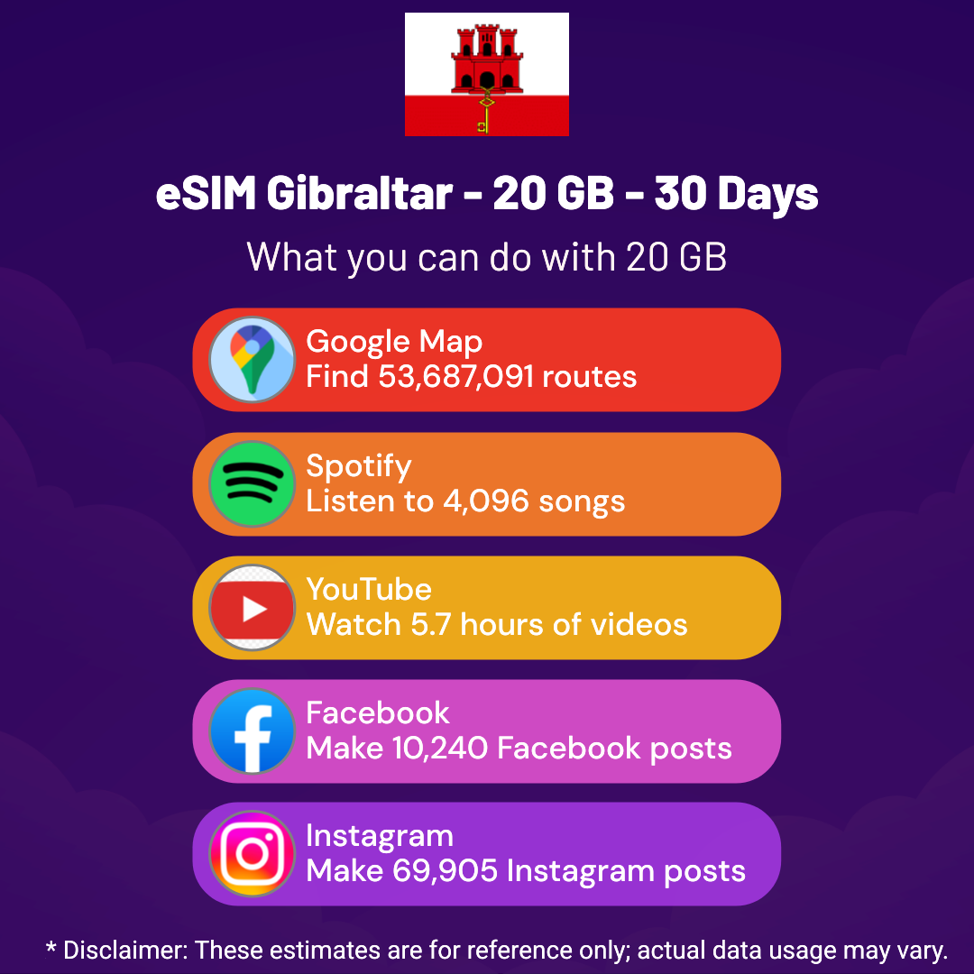 ca30172f-5d2b-4eab-9a40-d4f0cc8c21cc.png eSIM Gibraltar - 20 GB - 30 Days