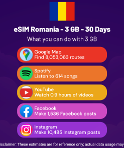 eSIM Romania - 3 GB - 30 Days