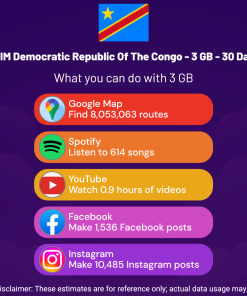 eSIM Democratic Republic Of The Congo - 3 GB - 30 Days