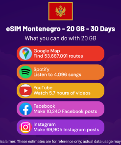 eSIM Montenegro - 20 GB - 30 Days