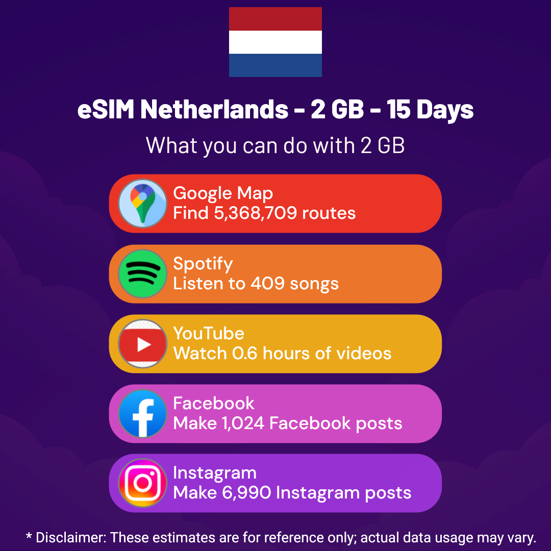 ddba4e17-edb9-488d-a9ae-aaf29c364af0.png eSIM Netherlands - 2 GB - 15 Days