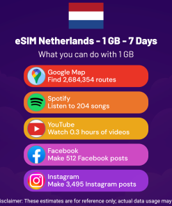 eSIM Netherlands - 1 GB - 7 Days