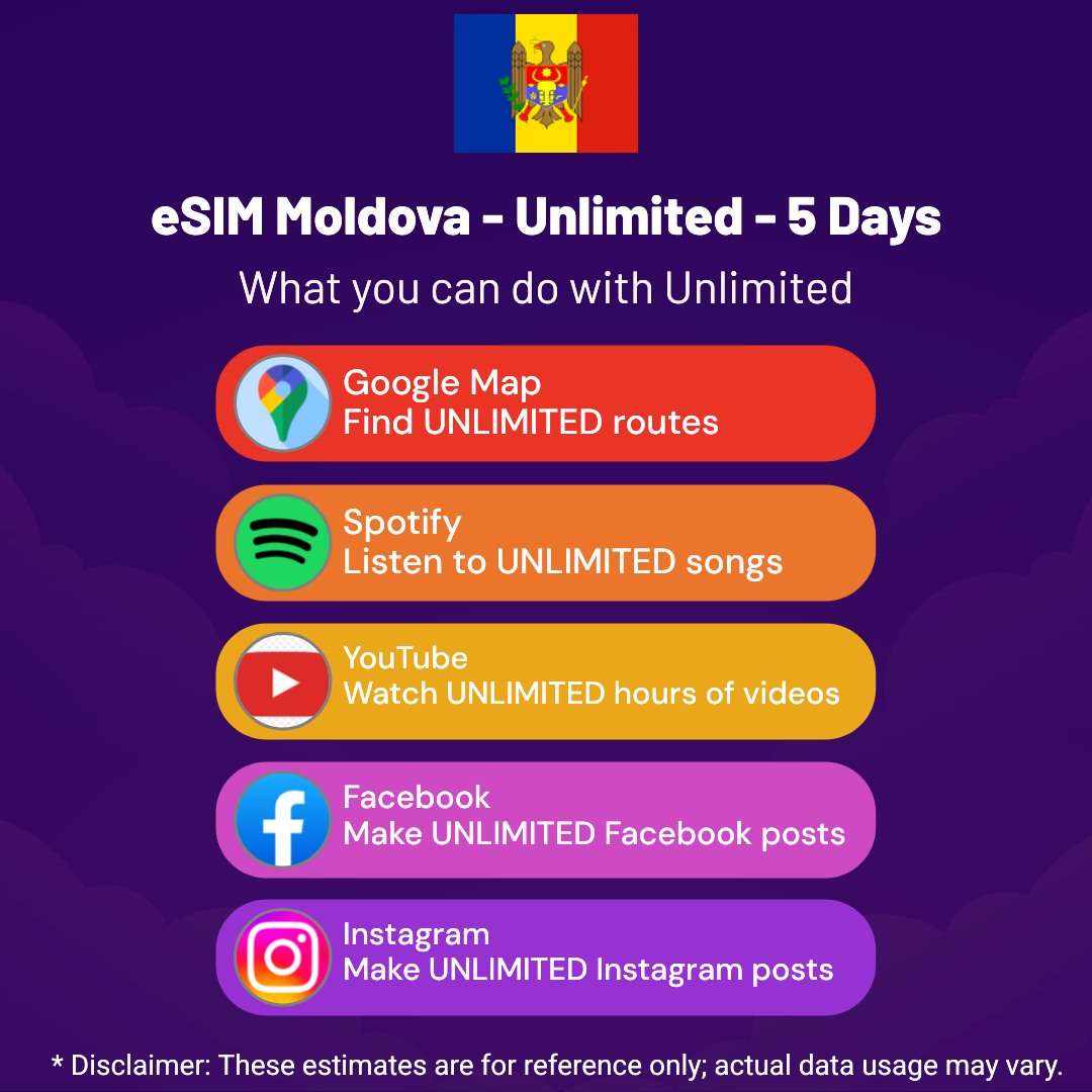 dfb103d2-41bb-45dd-8742-6dc7b786e1ed.png eSIM Moldova - Unlimited - 5 Days