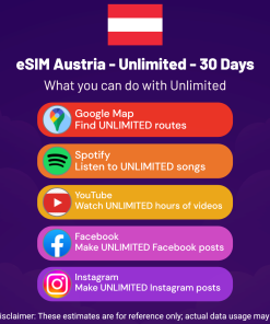 eSIM Austria - Unlimited - 30 Days