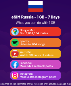 eSIM Russia - 1 GB - 7 Days