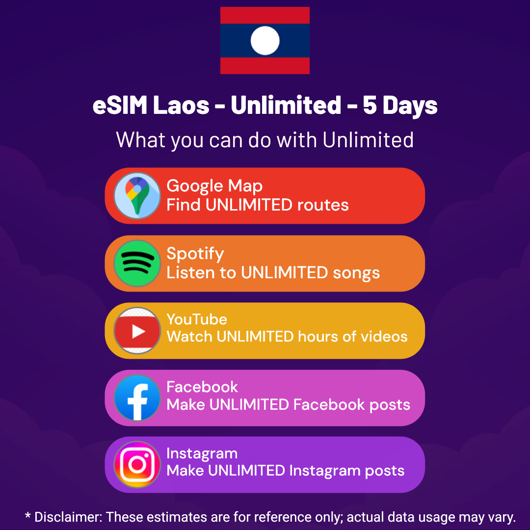ec17e664-4516-4d3c-b241-c5618fcc74aa.png eSIM Laos - Unlimited - 5 Days