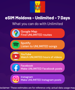 eSIM Moldova - Unlimited - 7 Days