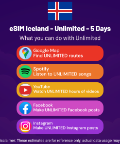 eSIM Iceland - Unlimited - 5 Days
