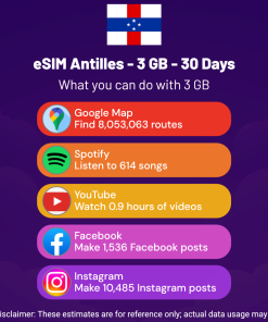 eSIM Antilles - 3 GB - 30 Days