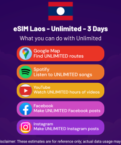 eSIM Laos - Unlimited - 3 Days
