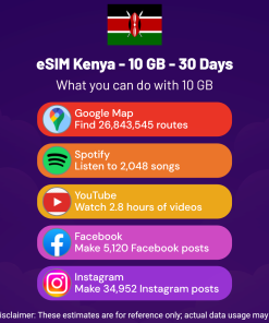 eSIM Kenya - 10 GB - 30 Days