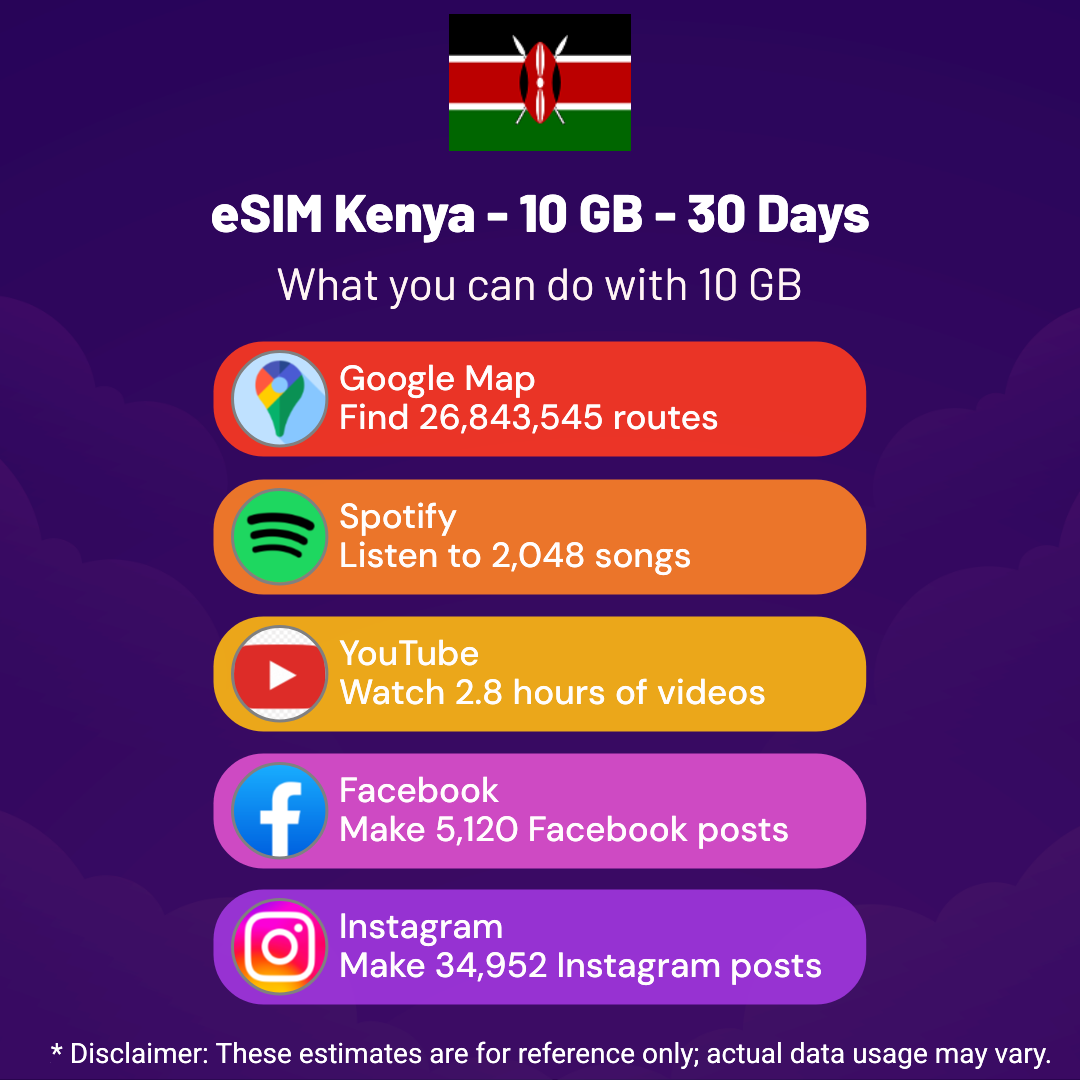 f30dfdc4-612d-458b-8eca-c57bb1d2e613.png eSIM Kenya - 10 GB - 30 Days