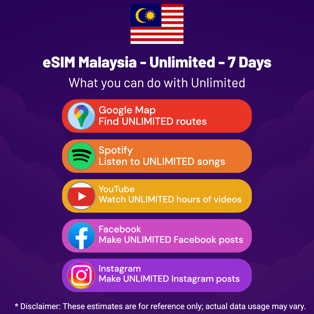 f5faf3d8-7259-4e9f-b90d-493ba669d118.png eSIM Malaysia - Unlimited - 7 Days