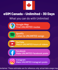 eSIM Canada - Unlimited - 30 Days