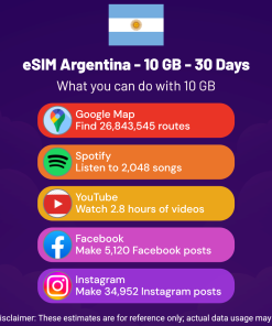 eSIM Argentina - 10 GB - 30 Days