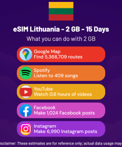 eSIM Lithuania - 2 GB - 15 Days