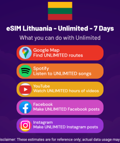 eSIM Lithuania - Unlimited - 7 Days