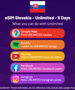 eSIM Slovakia - Unlimited - 5 Days
