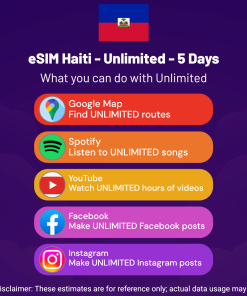 eSIM Haiti - Unlimited - 5 Days