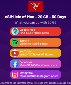 eSIM Isle of Man - 20 GB - 30 Days
