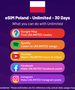 eSIM Poland - Unlimited - 30 Days