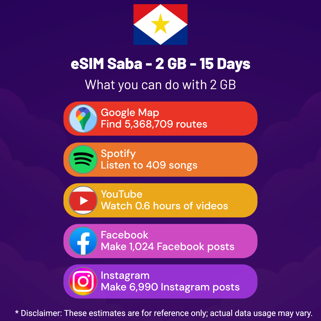 075e4789-f4ea-4830-9e9d-7eaa53d702a6.png eSIM Saba - 2 GB - 15 Days