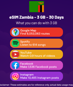 eSIM Zambia - 3 GB - 30 Days
