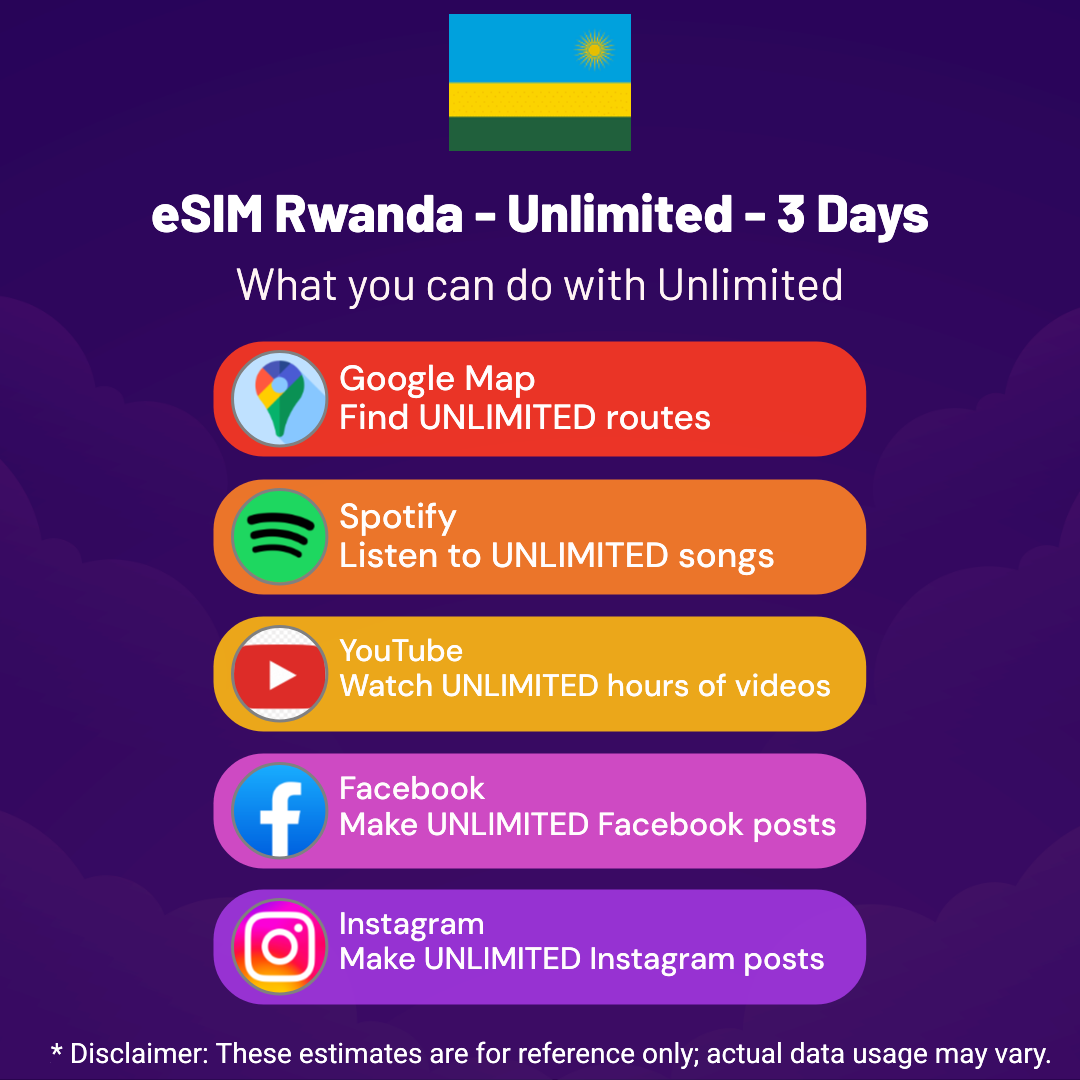 0ac3cb69-8087-444c-97eb-aaccb0184325.png eSIM Rwanda - Unlimited - 3 Days