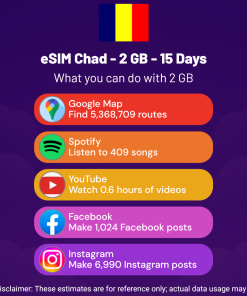 eSIM Chad - 2 GB - 15 Days