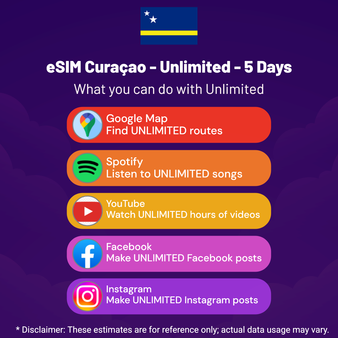 13772542-5155-4219-9b1c-4ee5d8fc95ce.png eSIM Curaçao - Unlimited - 5 Days