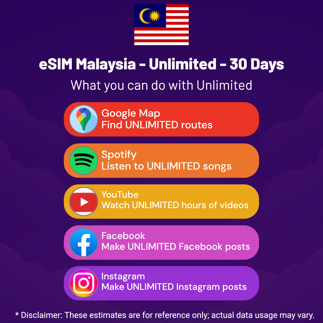 14a88d63-9ae8-4335-bb65-9dbc7bfbe7cf.png eSIM Malaysia - Unlimited - 30 Days