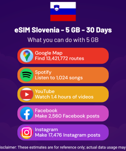eSIM Slovenia - 5 GB - 30 Days