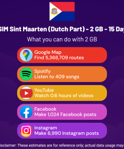 eSIM Sint Maarten (Dutch Part) - 2 GB - 15 Days