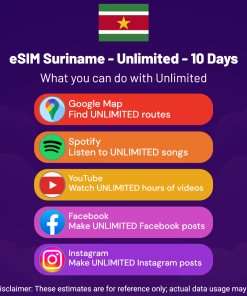 eSIM Suriname - Unlimited - 10 Days