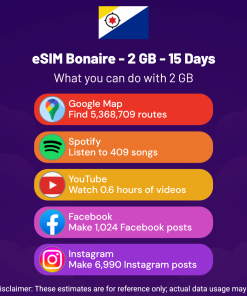eSIM Bonaire - 2 GB - 15 Days