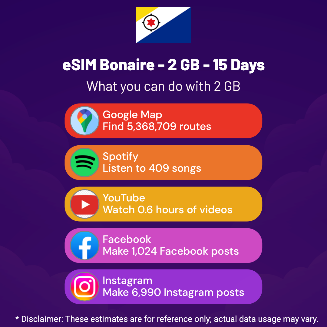 200c8edc-f2b5-4d36-8f88-d856000b5166.png eSIM Bonaire - 2 GB - 15 Days