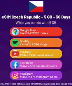 eSIM Czech Republic - 5 GB - 30 Days