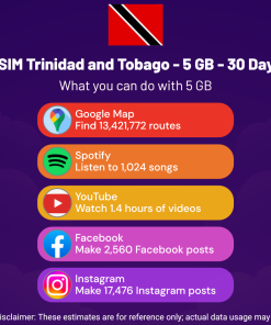 eSIM Trinidad and Tobago - 5 GB - 30 Days