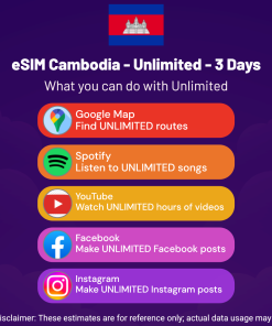eSIM Cambodia - Unlimited - 3 Days