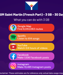 eSIM Saint Martin (French Part) - 3 GB - 30 Days