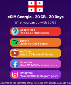 eSIM Georgia - 20 GB - 30 Days