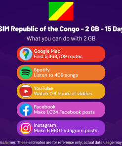eSIM Republic of the Congo - 2 GB - 15 Days