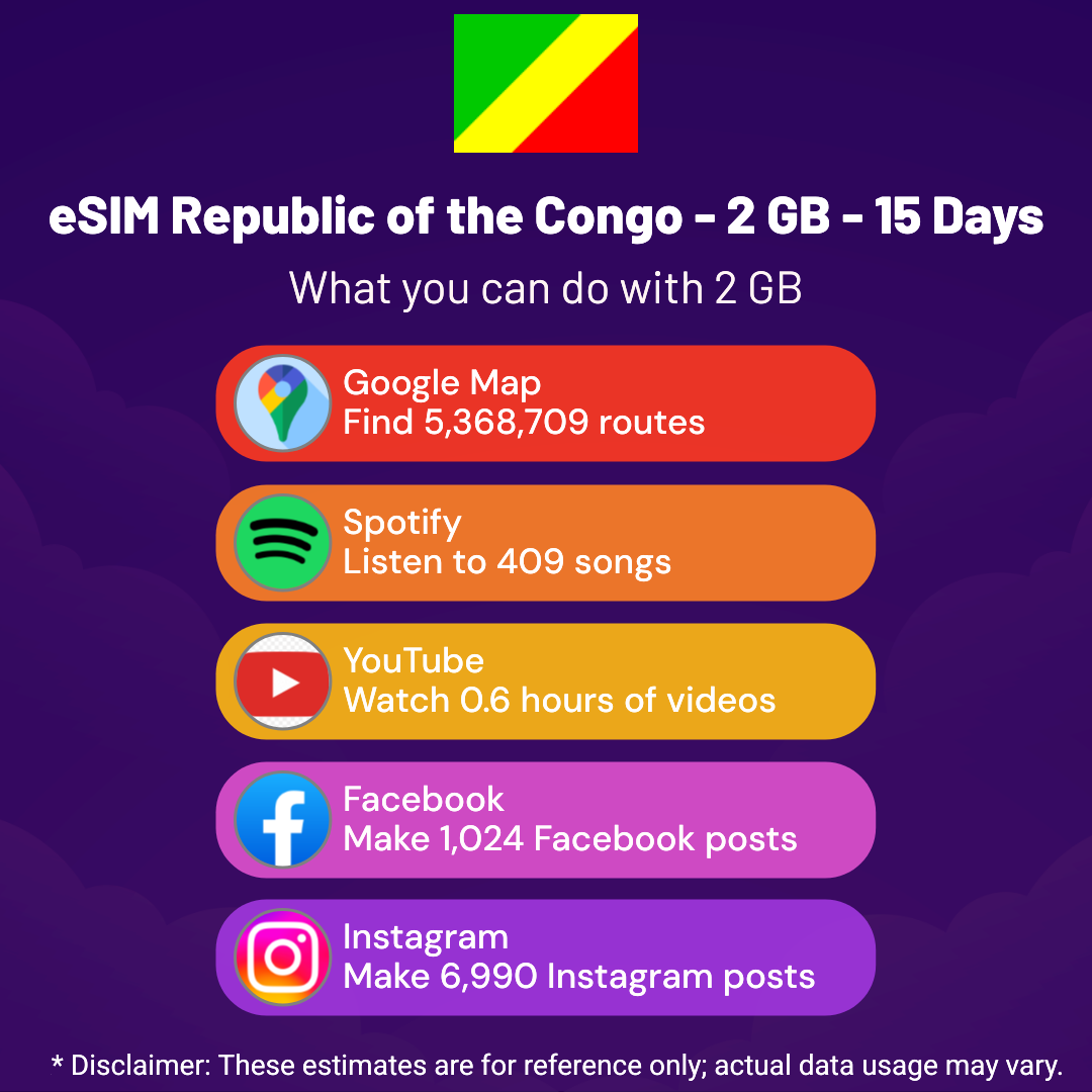 28792714-acd0-4313-8fe5-c732d5f9f837.png eSIM Republic of the Congo - 2 GB - 15 Days