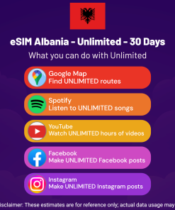 eSIM Albania - Unlimited - 30 Days