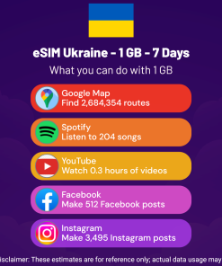 eSIM Ukraine - 1 GB - 7 Days